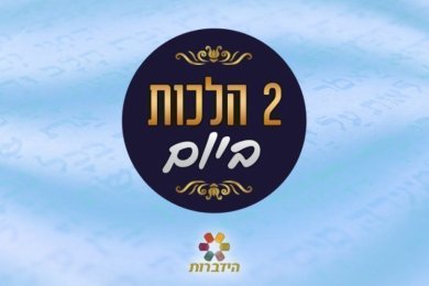 Daily Halacha - Laws of Sukkot, 20 Tishrei 5778