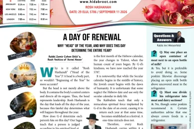 Rosh Hashanah — Hidabroot Oneg Shabbat, Weekly Kiruv Bulletin