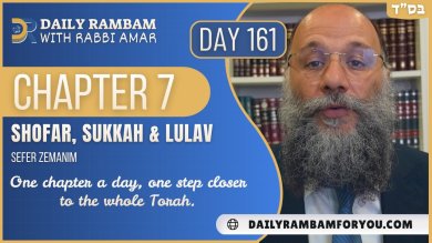 The Four Species of Sukkot: The Rambam’s Laws of Lulav and Etrog