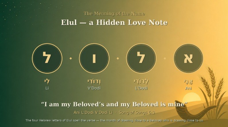Hebrew letters spelling Elul as acronym for Ani L'Dodi V'Dodi Li