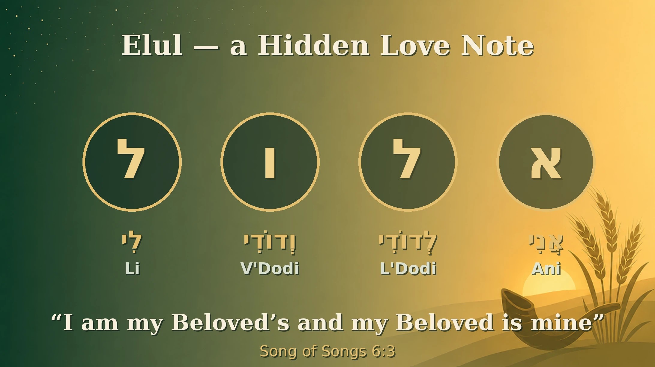 Hebrew letters spelling Elul as acronym for Ani L'Dodi V'Dodi Li